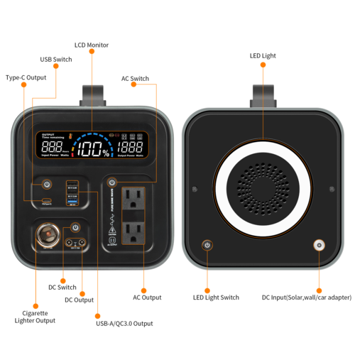 Gofort UA550 Portable Power Station, 550 Wh, with Solar Charging