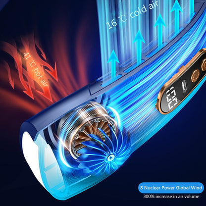 Portable LED Neck Fan, 5 Speeds