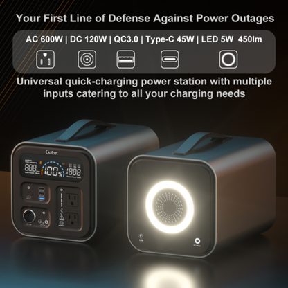Gofort UA550 Portable Power Station, 550 Wh, with Solar Charging