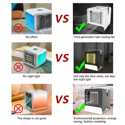 4-in-1 USB Mini Air Cooler with 150 ml Tank